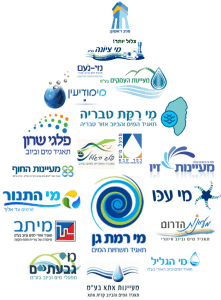 תאגידי מים בישראל